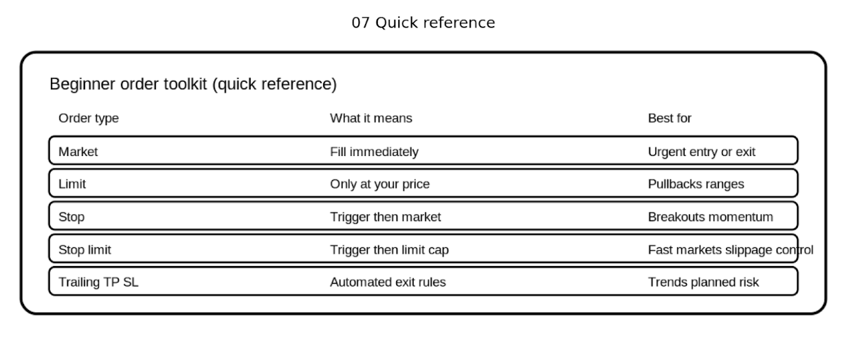 quick reference chart