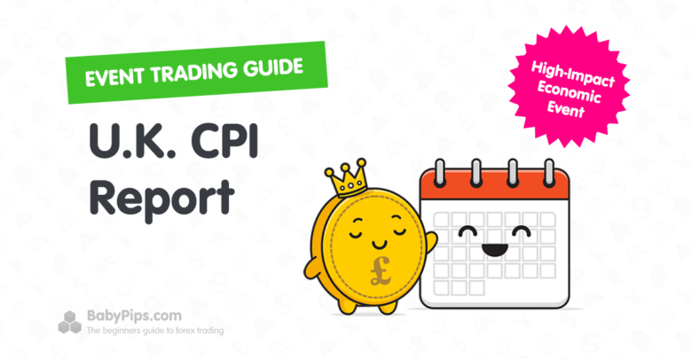 Event Guide: U.K. CPI Report (June 2025)