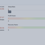 Best MT5 EAs for Gold Trading in 2026: Complete Expert Advisor Review & Comparison